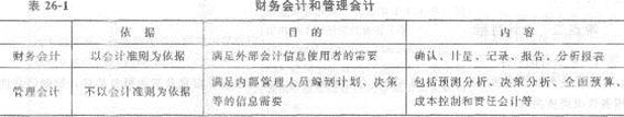 2013年中级经济师《经济基础知识》应试指南：第二六章 会计概论